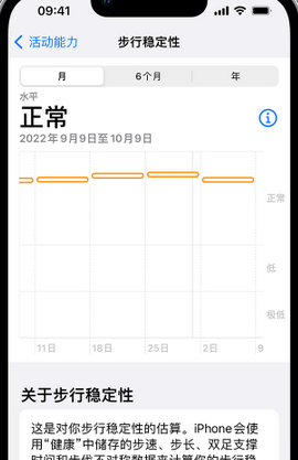 荣昌iPhone手机维修如何在iPhone开启'步行稳定性通知'