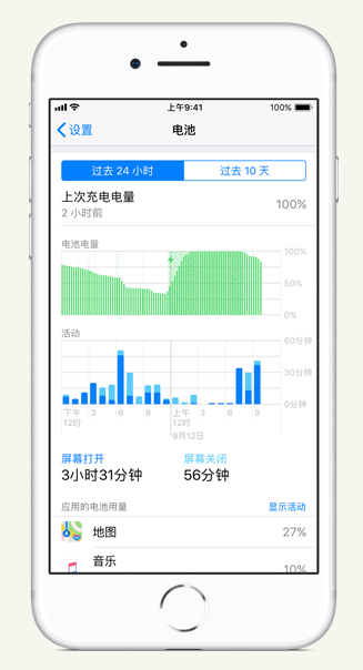 荣昌苹果手机维修分享iPhone 在夜间待机时耗电异常怎么办 