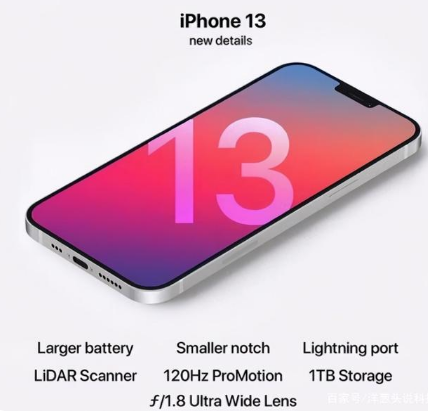 荣昌苹果手机维修分享iPhone 13起售价多少钱 