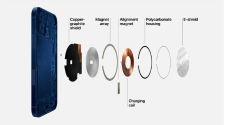 荣昌苹果手机维修分享iPhone 12真的会威胁身体健康吗 