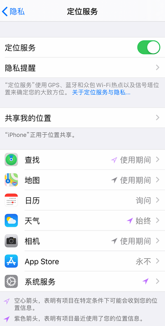 荣昌苹果手机维修分享iPhone 状态栏中时间显示为蓝色图标是什么情况 