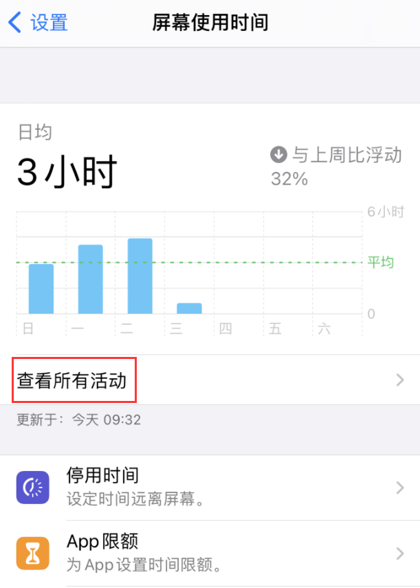 荣昌苹果手机维修分享如何在 iPhone 上关闭“快捷指令”横幅通知 
